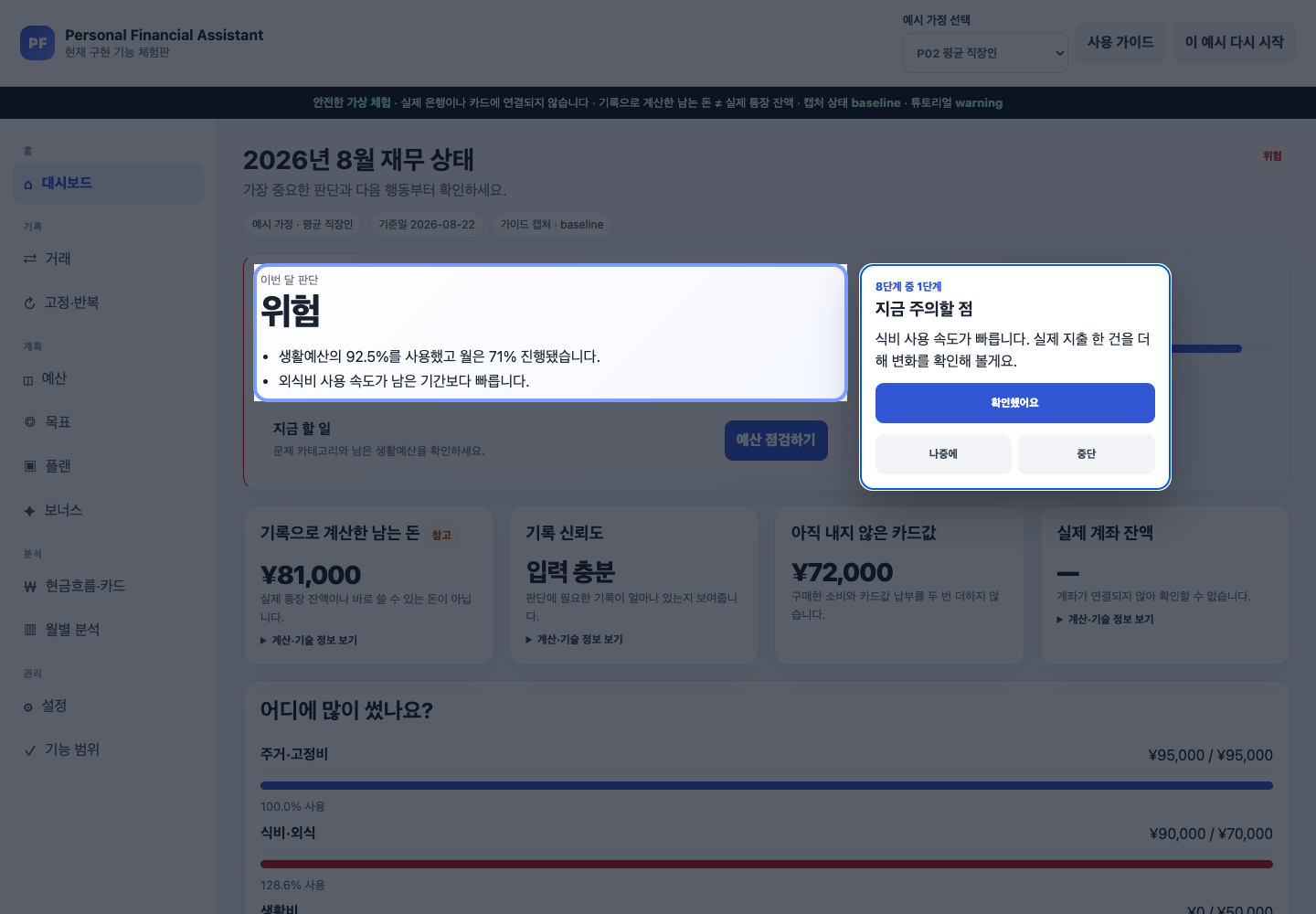 P02 홈에서 이번 달 위험 판단과 이유가 spotlight로 강조된 튜토리얼 1단계